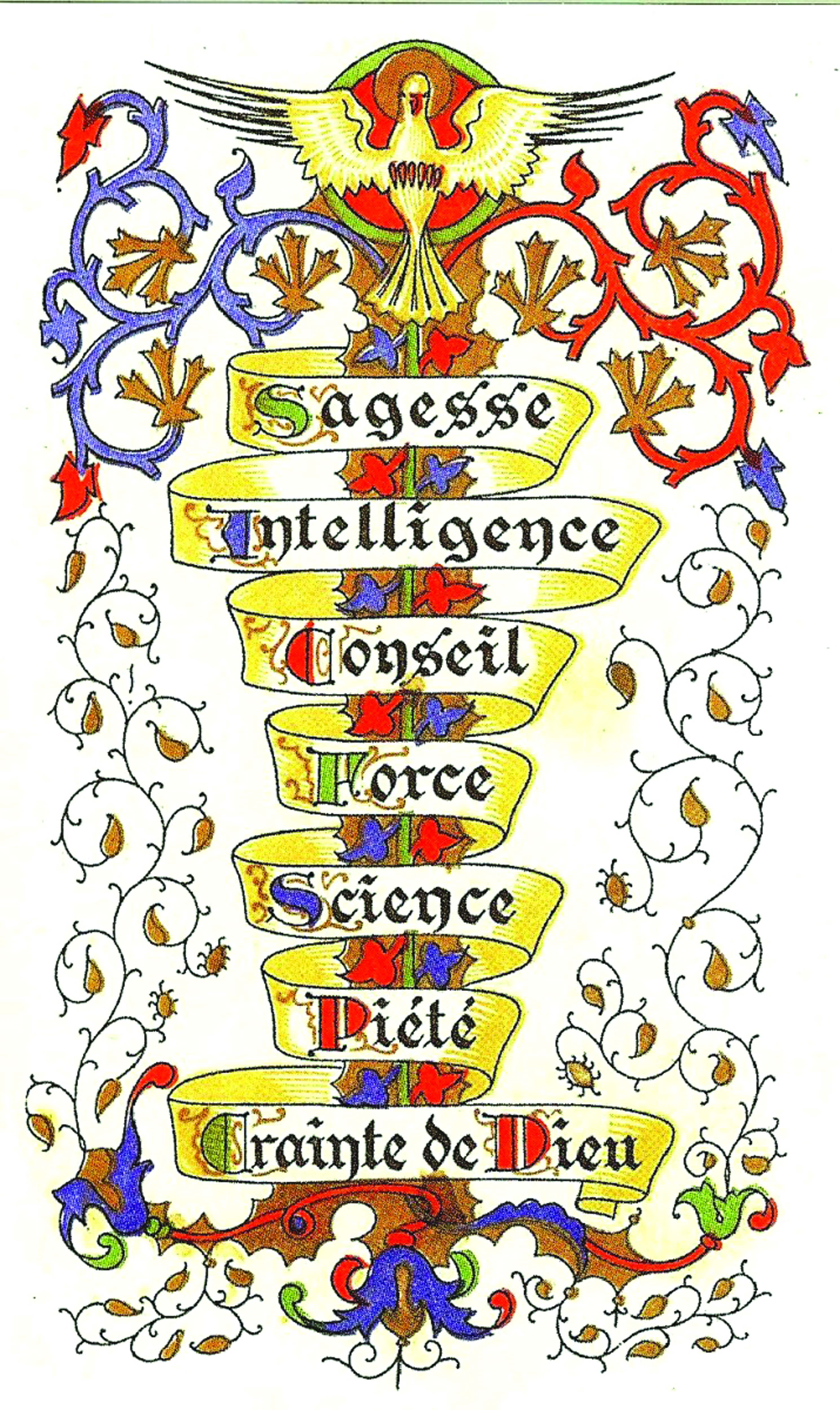 Les dons de l’Esprit-Saint