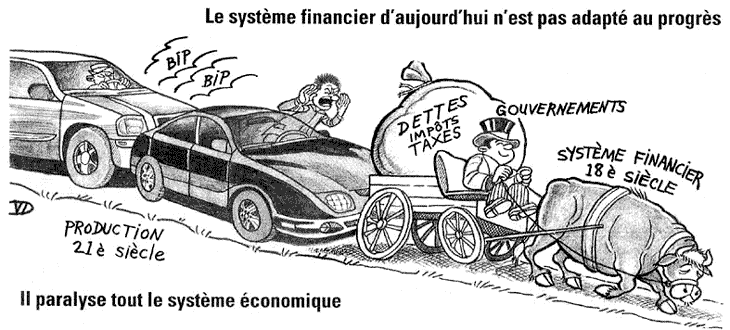 Système financier