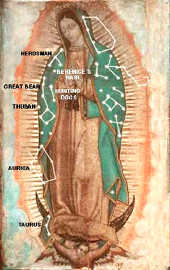 Constelation d'étoiles dans le manteau de Notre-Dame de Guadalupe